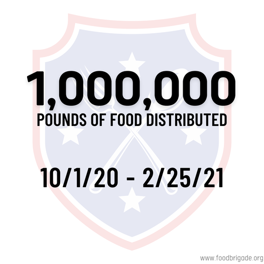 1,000,000 pounds of food distributed