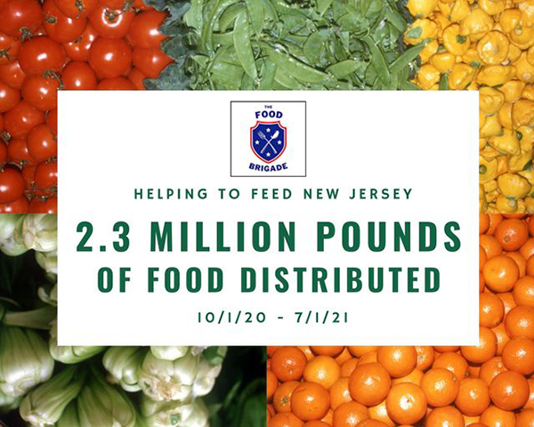 2.3 million pounds of food distributed